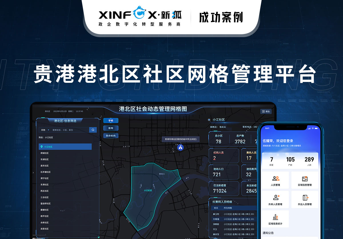 社區(qū)網(wǎng)格管理平臺項目案例 貴港港北區(qū)社區(qū)網(wǎng)格管理平臺項目案例